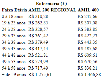 plano de saúde amil