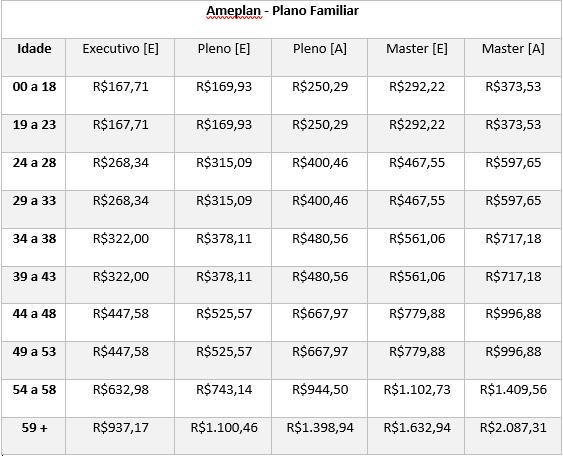 ameplan