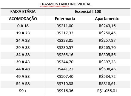 Trasmontano individual