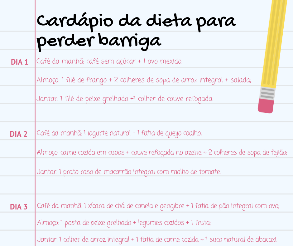 dieta para perder barriga