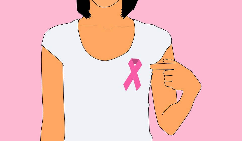 mês de prevenção ao câncer de mama