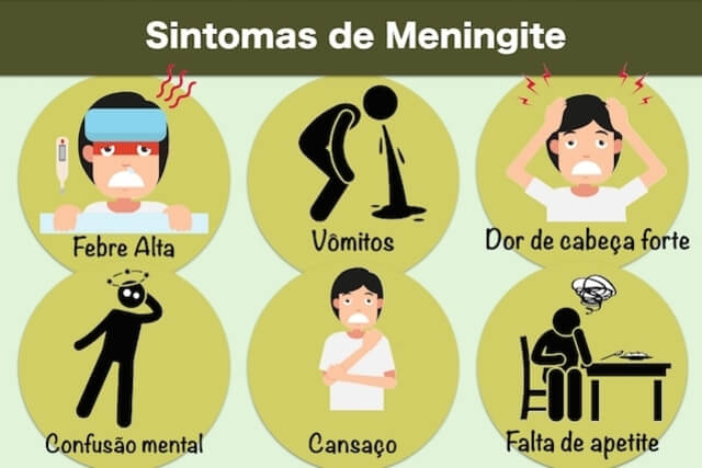 Meningite Viral